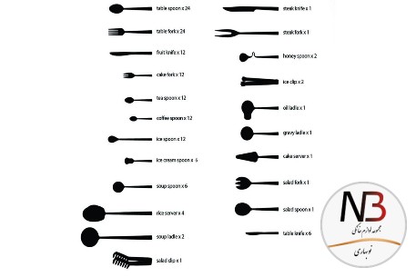 عکس محصول - سرویس-قاشق-چنگال-144-پارچه-ساپر-مدل-g8483