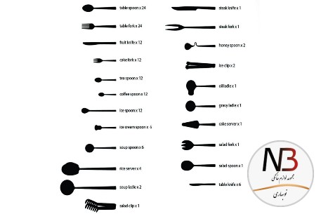عکس محصول - سرویس-قاشق-چنگال-144-پارچه-ساپر-مدل-8480c