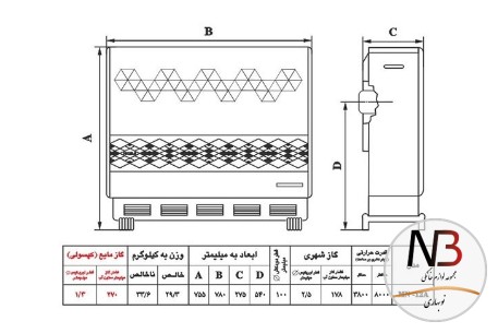 عکس محصول - بخاری-گازی-نیک-کالا-مدل-مرجان-الماسه-mn12-a