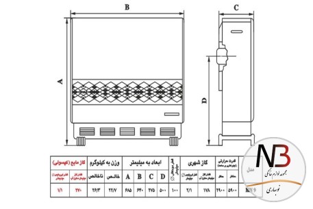 عکس محصول - بخاری-گازی-نیک-کالا-مدل-ایده-آل-کد-mn9