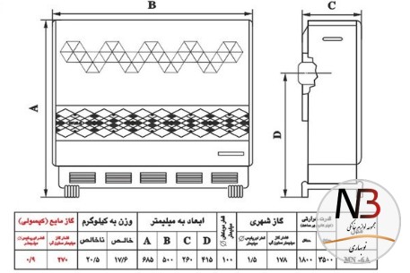 عکس محصول - بخاری-گازی-نیک-کالا-مدل-صبا-mn6a