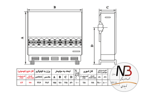 عکس محصول - بخاری-گازی-نیک-کالا-مدل-مرجان-ترموستاتیک-mn12-th