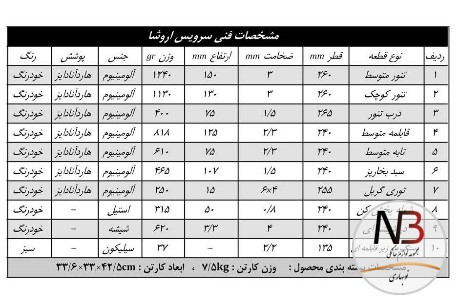 عکس محصول - غذاپز-همه-کاره-10-پارچه-ناخ-مدل-آروشا