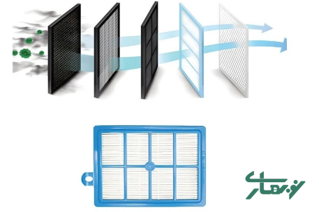 عکس محصول - جاروبرقی-دوو-مدل-dvc-es211
