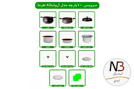 عکس محصول - غذاپز-همه-کاره-10-پارچه-ناخ-مدل-آروشا
