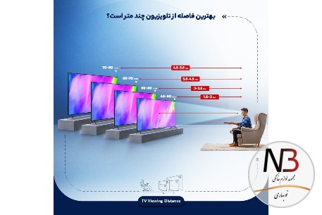 عکس محصول - تلویزیون-ال-ای-دی-هوشمند-دوو-مدل-dsl-43sf1700-سایز-43-اینچ